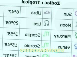 GoddessAriadneO