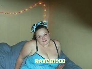 Raven1988