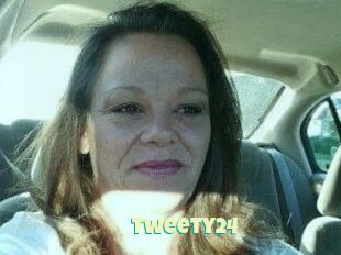 Tweety24